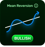Mean Reversion Bull